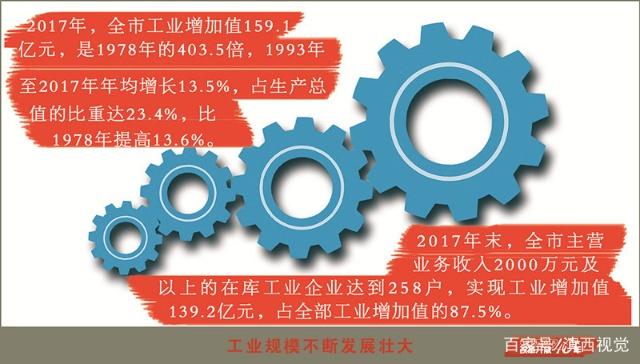 電力接力重塑滇西之光 保山四十年逆變錄